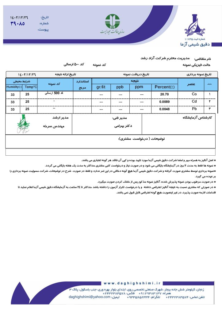 جدیدترین آنالیز سولفات کبالت