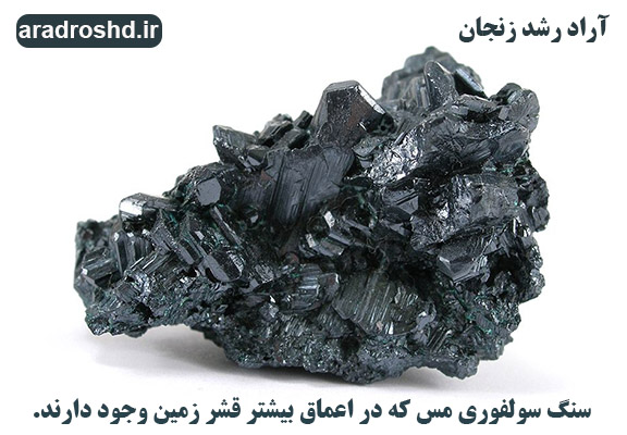 سنگ سولفوری مس